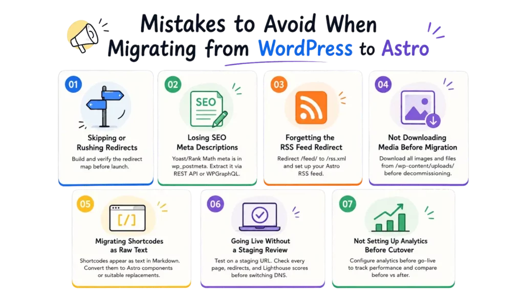 How to Migrate WordPress Site to Astro: Step-by-Step Guide